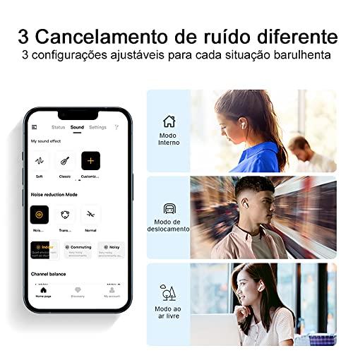         Fone de Ouvido Bluetooth QCY HT05 Melobuds ANC, Fone Cancelamento de Ruído Ativo, 40db ANC Headphone com 6 Microfone, 30 Tempo de Jogo (Preto)       